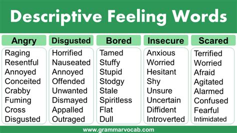 feel rhyming|descriptive feeling words list.